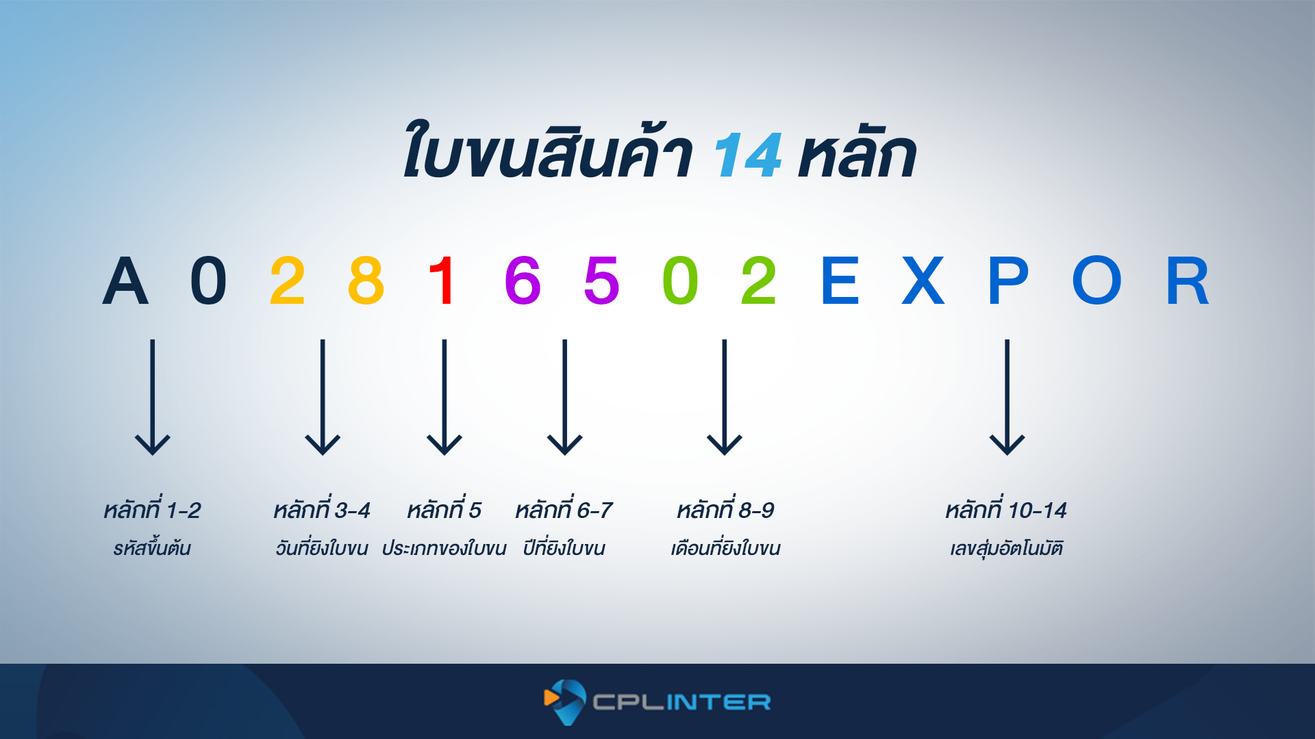 ufabet168 คาสิโน